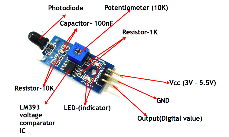 Flame Sensor Fire Detection Module - Image 2